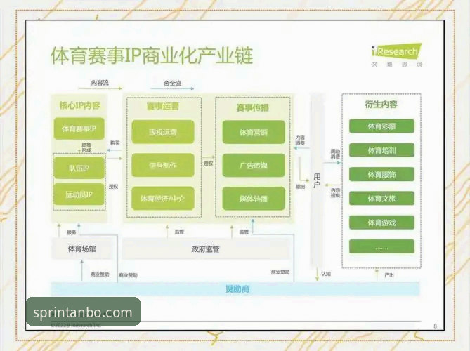 安博体育赛事 揭秘安博体育赛事背后的技术架构:从体验到竞技的新维度