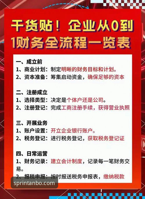 安博体育下载教程功能详解 安博体育下载教程功能详解:从入门到精通的全流程指南
